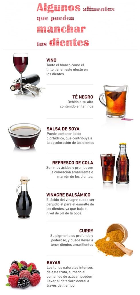Algunos alimentos que pueden manchar tus dientes